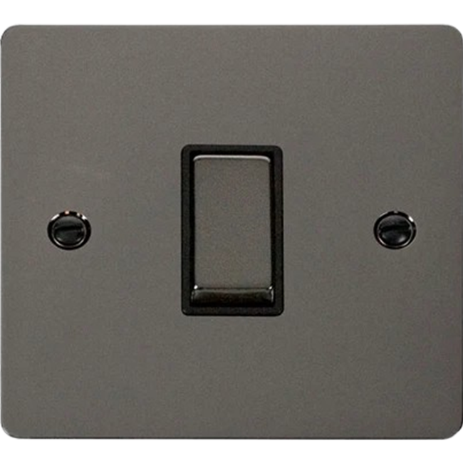 scolmore-define